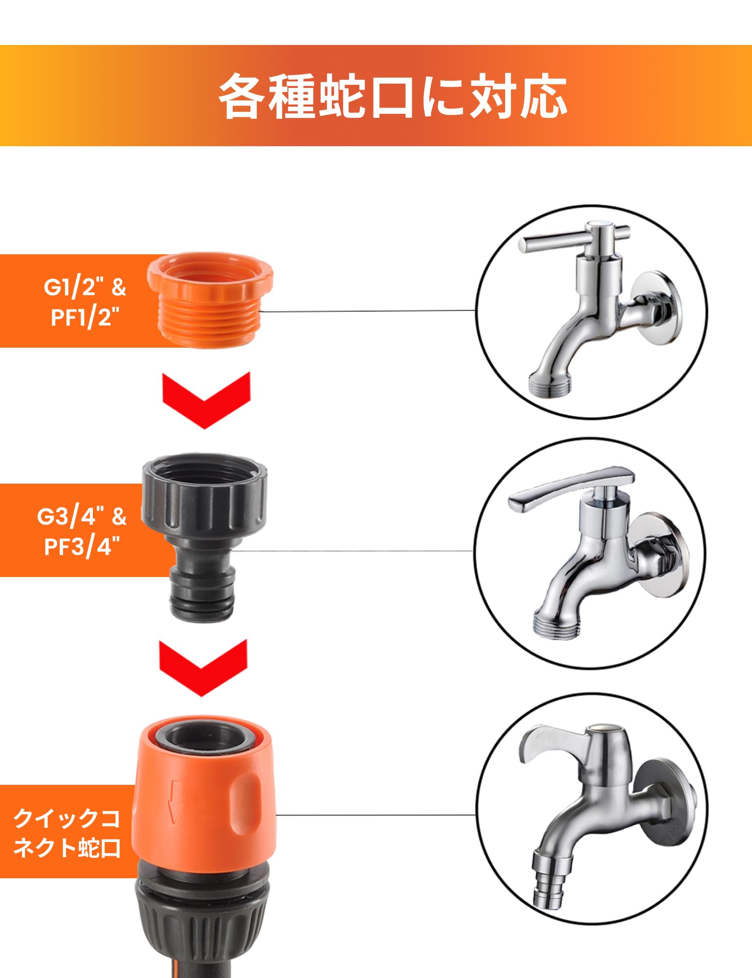Amazon | Giraffe Tools 自動巻き取りホースリール 20m 壁掛け式ロック